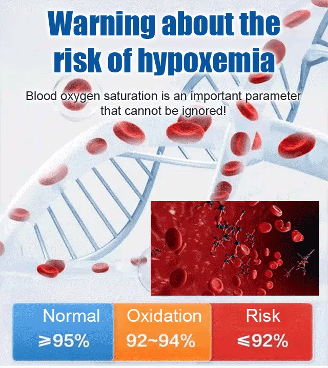 SHOPHIAGE™ Non-Invasive Blood Glucose Monitor | High-Precision 99.9% Accuracy | TGA Certified