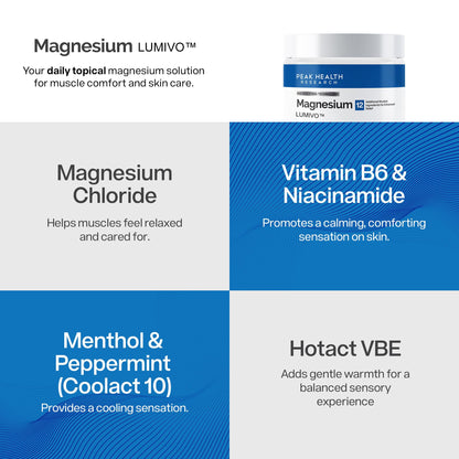 🔥 Limited Time Offer | Magnesium Freeze Cooling Cream – Fast Relief for Joints, Back & Sciatic Nerve | Lightweight, Non-Greasy 4oz