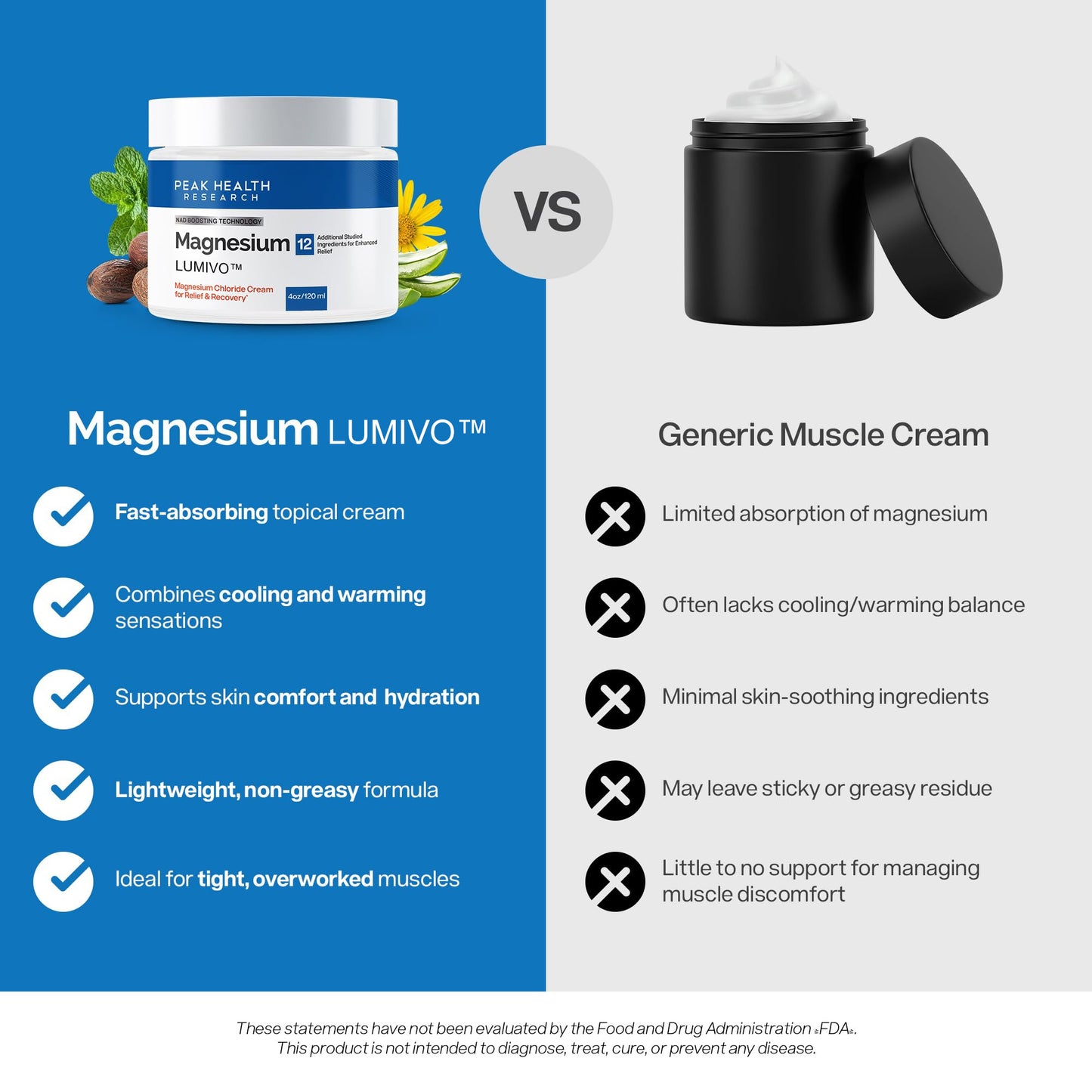 🔥 Limited Time Offer | Magnesium Freeze Cooling Cream – Fast Relief for Joints, Back & Sciatic Nerve | Lightweight, Non-Greasy 4oz