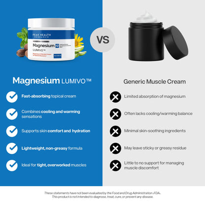 🔥 Limited Time Offer | Magnesium Freeze Cooling Cream – Fast Relief for Joints, Back & Sciatic Nerve | Lightweight, Non-Greasy 4oz