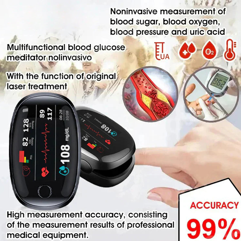 🔥Final 3 Hours : Only Limited Stock Left🏆TIWORLD™ Non-Invasive Blood Glucose Meter 99.9% Accuracy （Mayo Clinic Recommended）